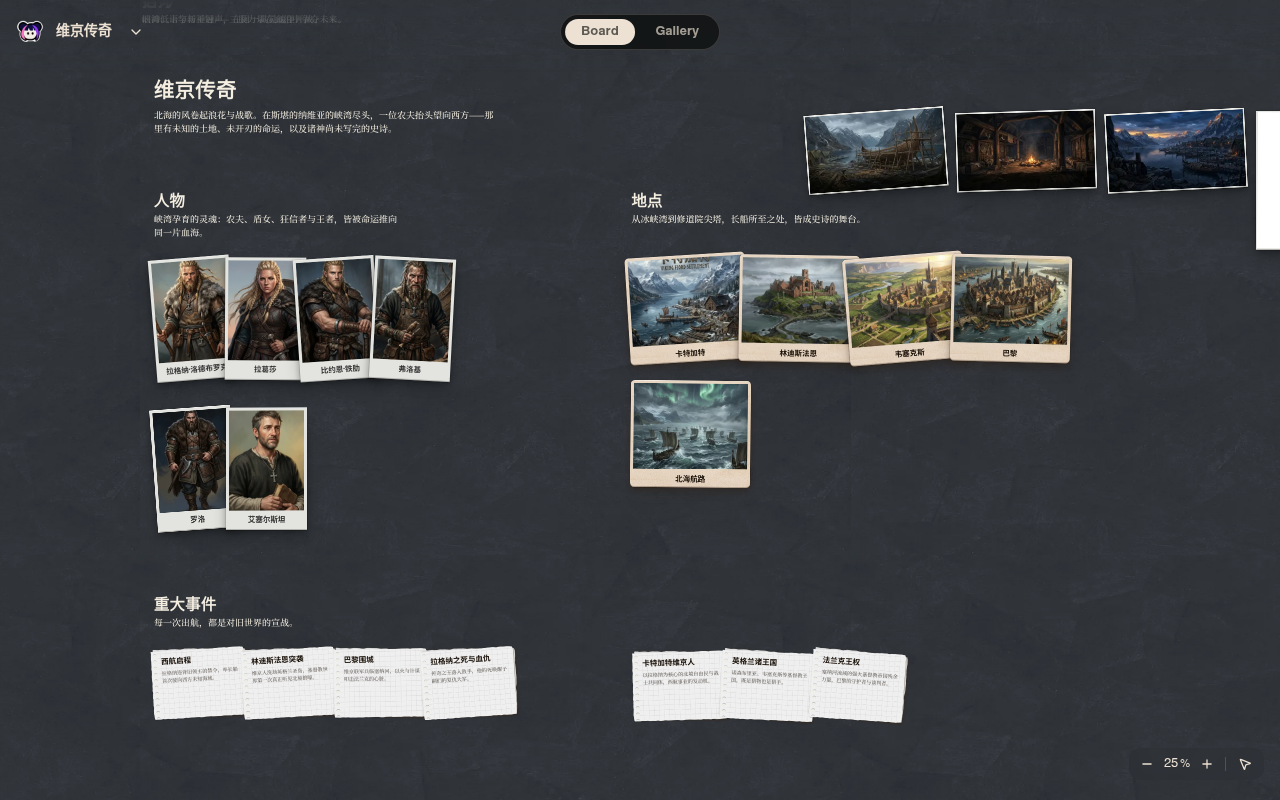 Neta Studio — Vikings world board